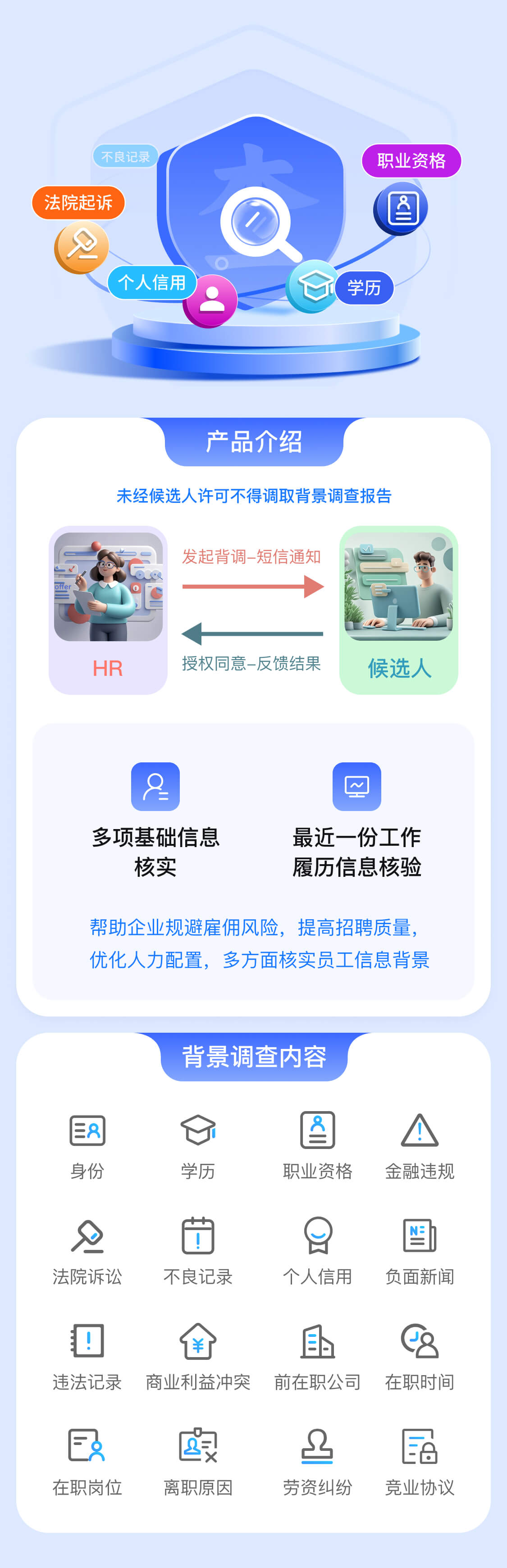 背景调查