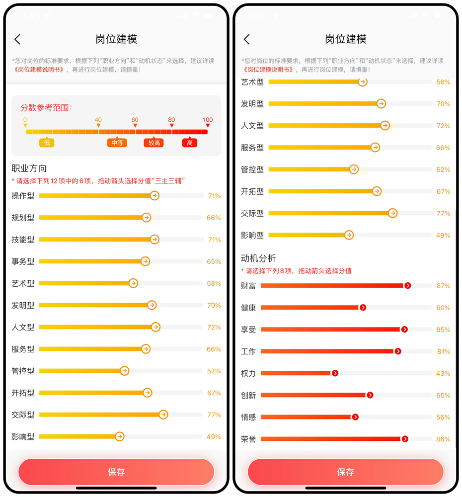 数据化岗位建模