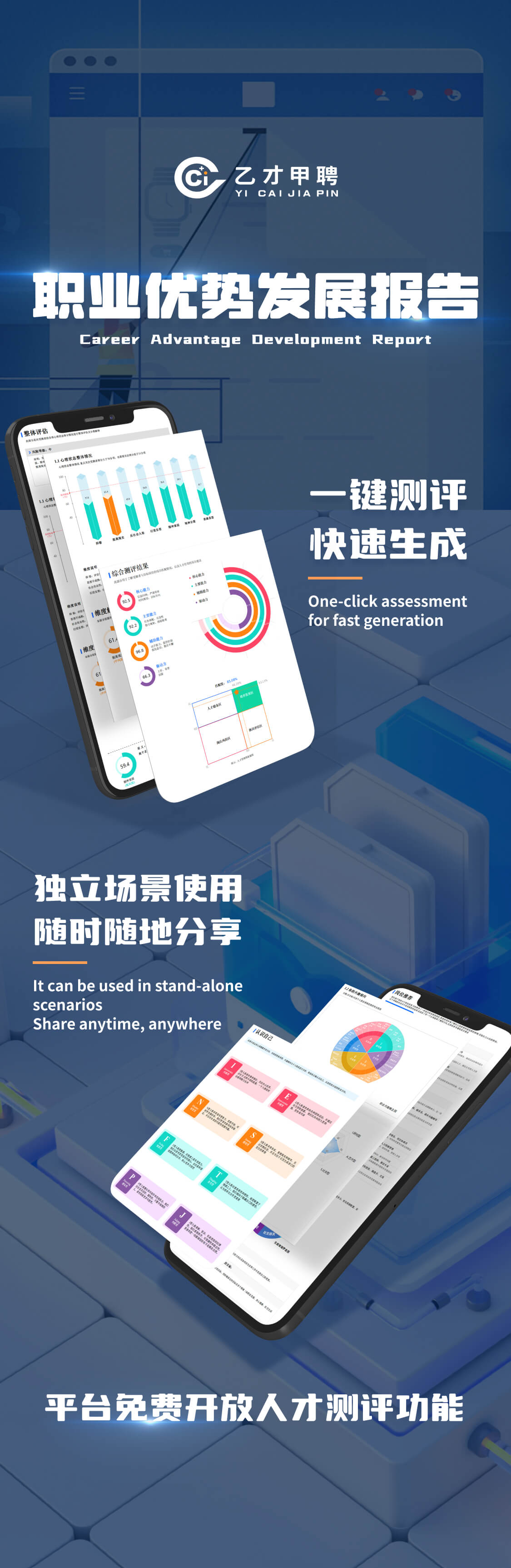 人才测评