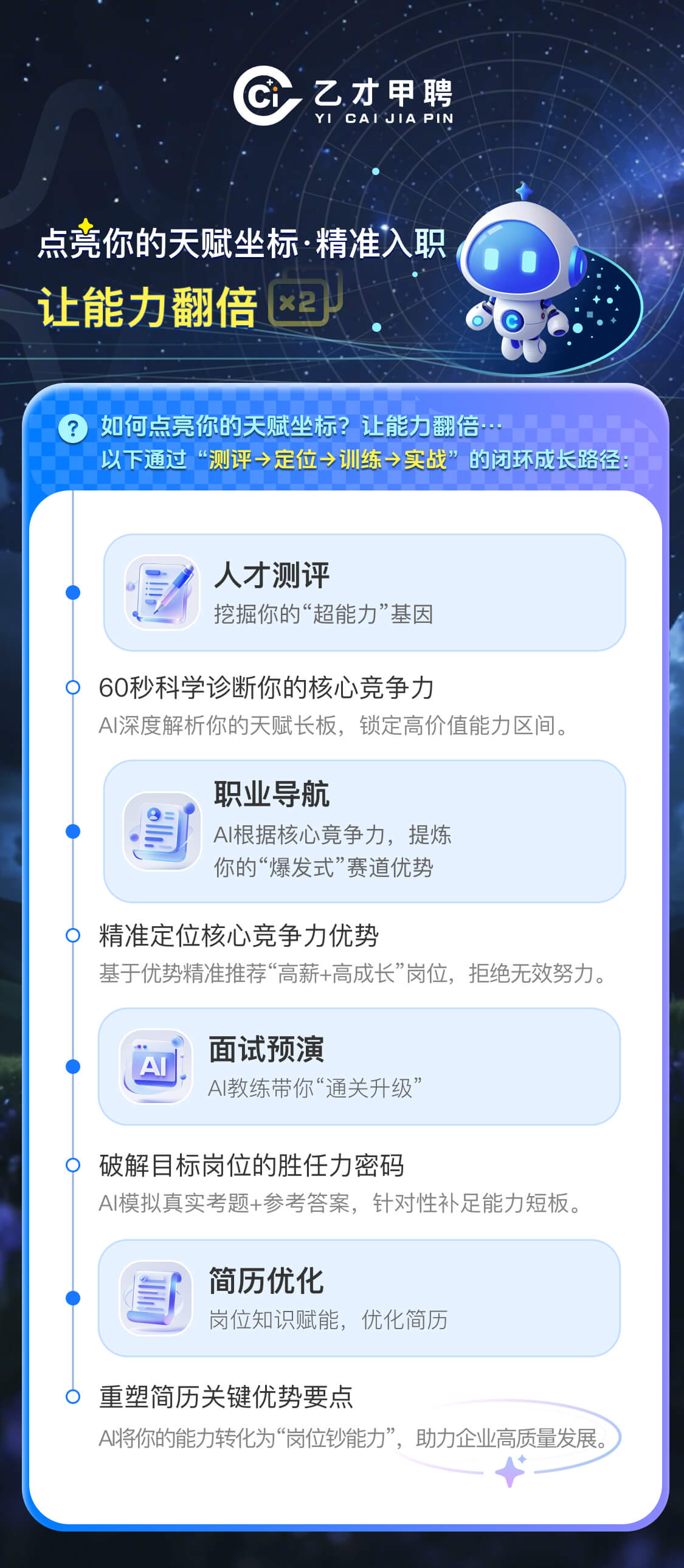人才求职